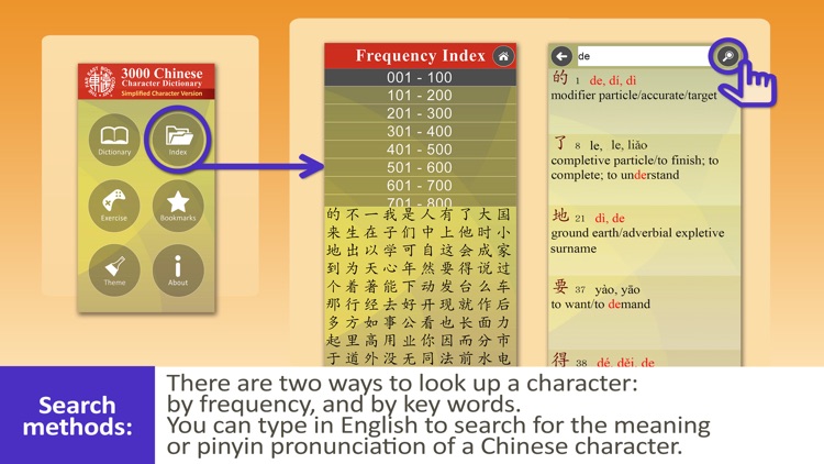 3000 Chinese Character Dictionary App screenshot-4