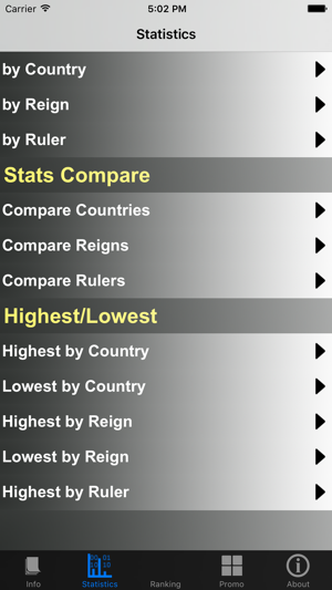 French Monarchy and Stats(圖5)-速報App