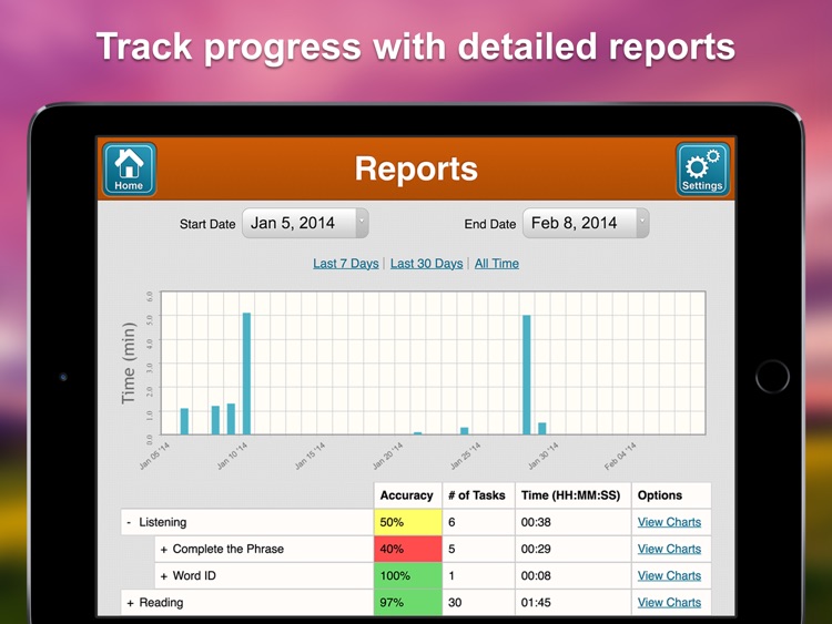Lingraphica TalkPath Therapy screenshot-4