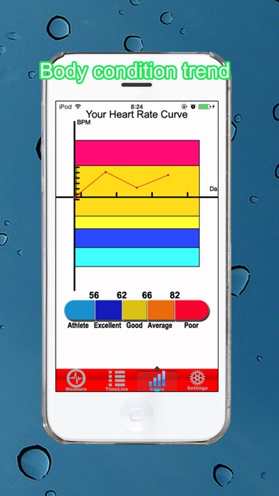 Heart Rate & Pulse Oximeter Screenshot 3