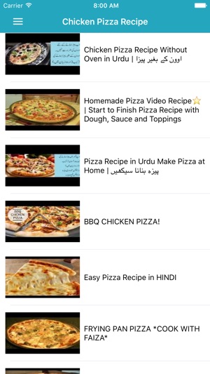 Pizza Recipes in Urdu