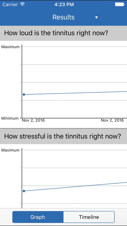 Track Your Tinnitus screenshot-4