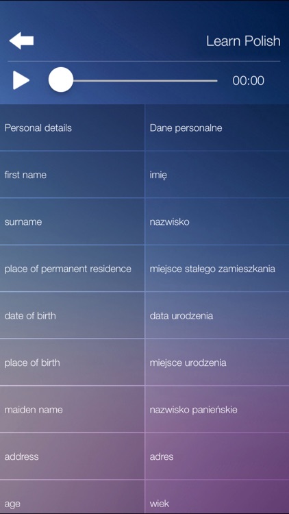 Learn POLISH Learn Speak POLISH Language Fast&Easy screenshot-3