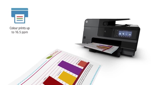 Pro Setup HP Officejet Pro 8500, 8600 & 8700(圖3)-速報App