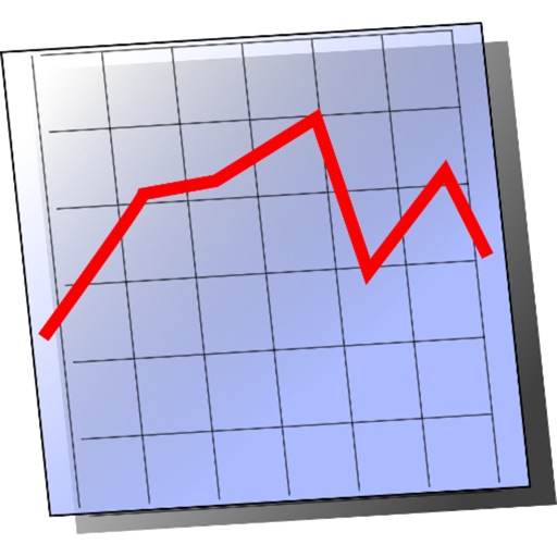 Directory of securities