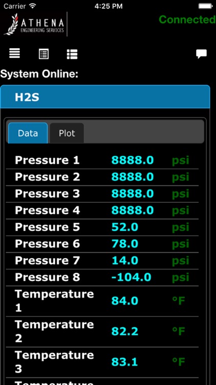 Argen Test Monitor