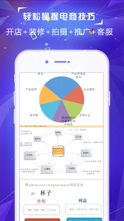 网络营销推广宝典-电商运营核心思维与实操案例技巧