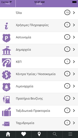 EG | Thirasia Greek(圖4)-速報App