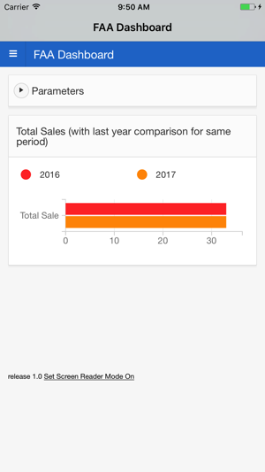 FAA Dashboard(圖4)-速報App