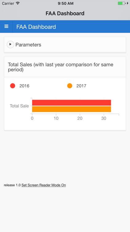 FAA Dashboard screenshot-3