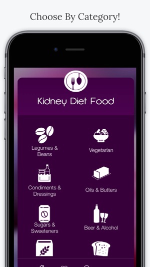 Kidney Diet Foods(圖3)-速報App