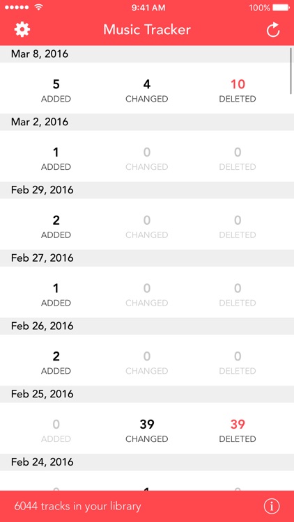 Music Library Tracker