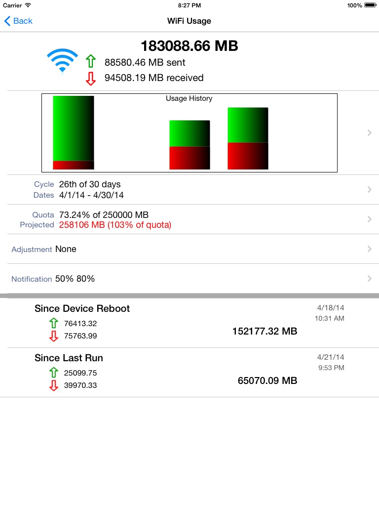 Data Monitor Pro - Control Data Usage in Real Time screenshot 2