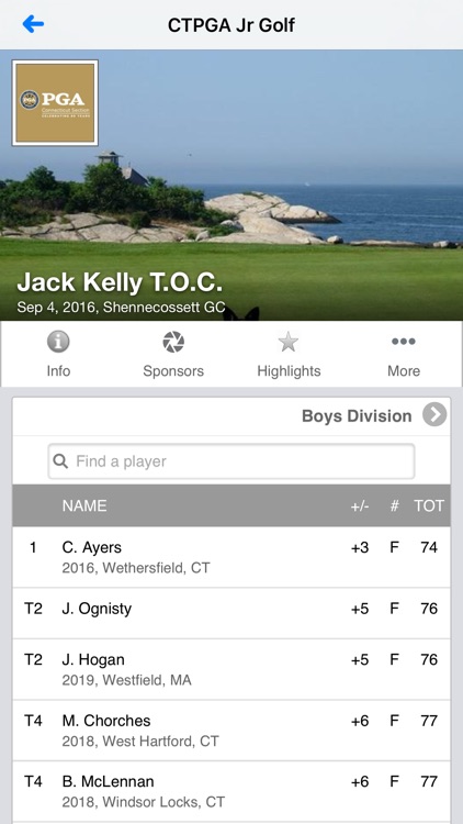 Connecticut PGA Jr Golf