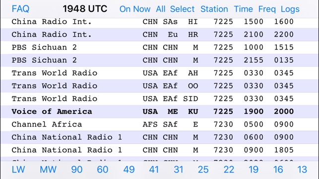 Shortwave Broadcast Schedules(圖1)-速報App