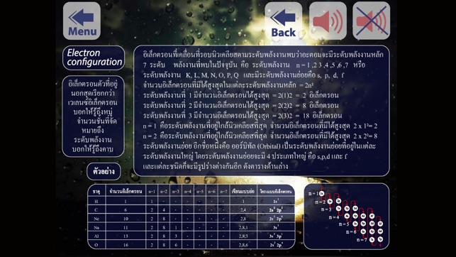 Thai Periodic Table Lite(圖5)-速報App