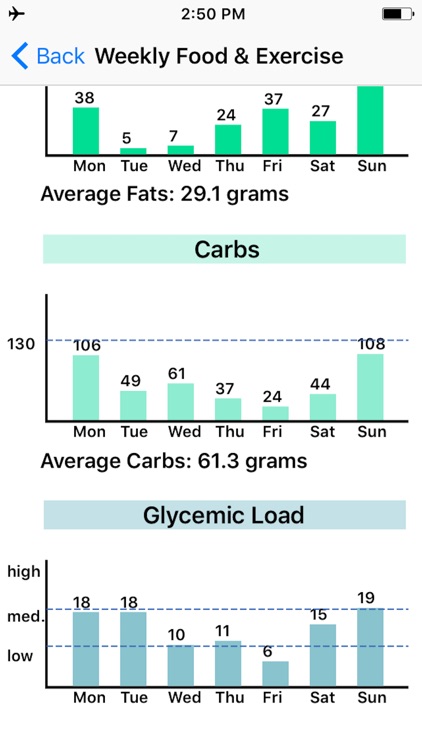 CarbandMove -Food & Exercise Tracking for Health screenshot-4