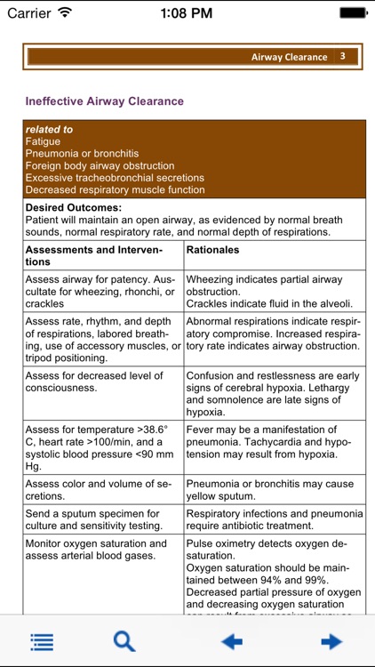 Nursing Care Plans - NANDA 2017