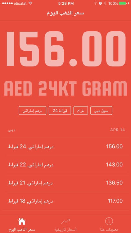 Gold Price in UAE سعر الذهب في الإمارات screenshot-3