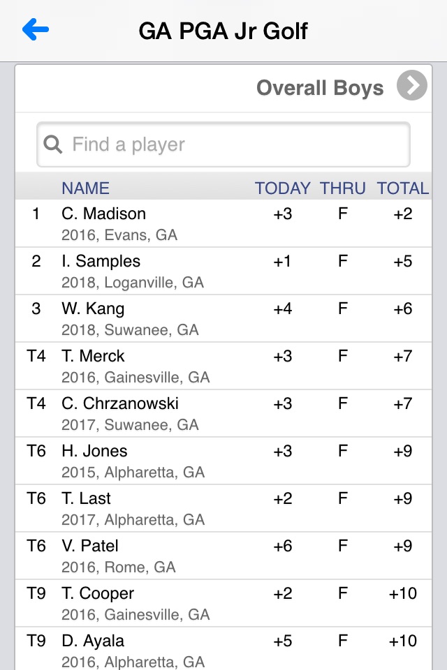 Georgia PGA Junior Tour screenshot 3