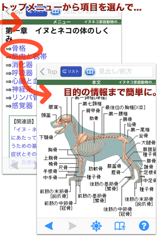 イヌ・ネコ家庭動物の医学大百科【ピエ・ブックス】 screenshot 2