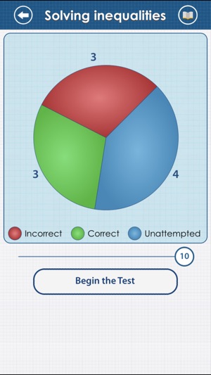 GCSE Maths : Algebra Revision(圖3)-速報App