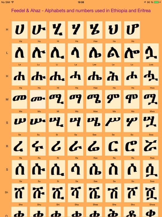 ethiopian alphabet and numbers