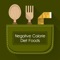 The Negative Calorie Foods Checker App has become a “Must Have” for anyone following this diet…