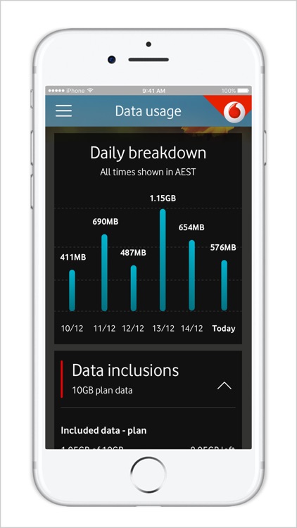 My Vodafone Australia