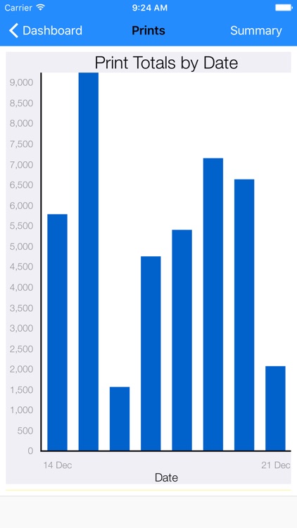 SWCEAppMonitor screenshot-3