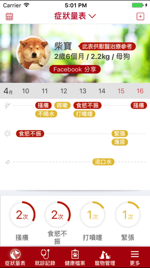 CareMyPet(圖1)-速報App