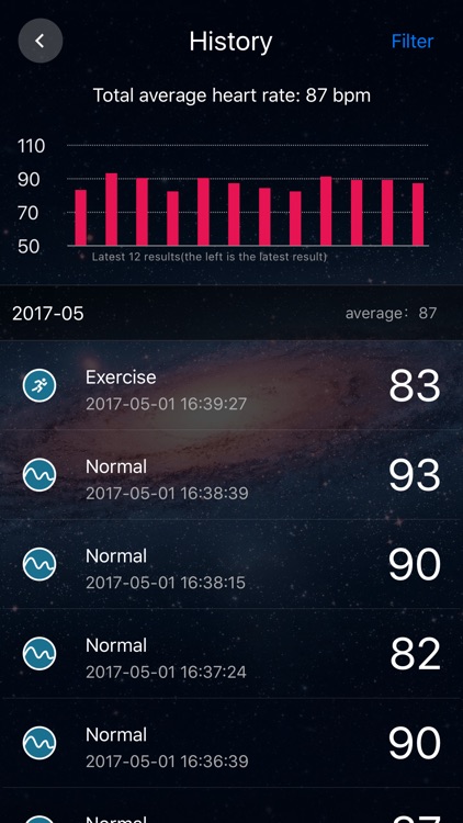 Instant Heart Rate Pro-Health Checker and Watcher