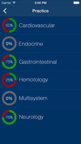 Game screenshot AACN PCCN Exam Prep 2018 apk