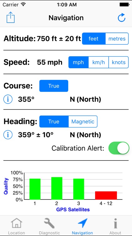 GPS Diagnostic: Satellite Test