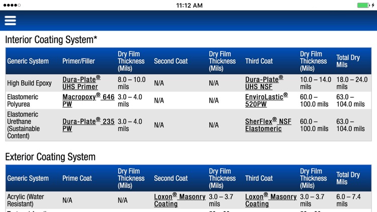 SW Water & Wastewater screenshot-4