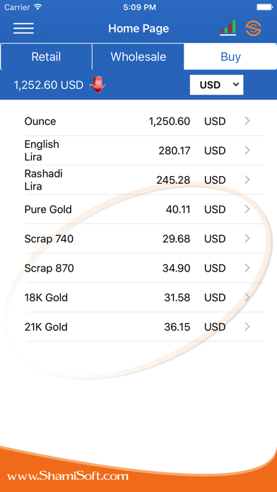 How to cancel & delete Gold Price By ShamiSoft from iphone & ipad 3