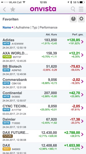 Börse - Aktien - Realtimekurse(圖2)-速報App