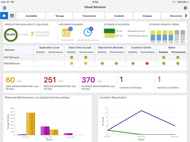 Oracle Pulse(圖1)-速報App