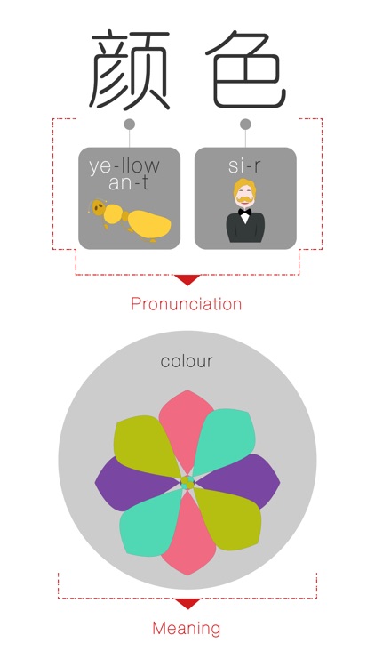 Speaking Chinese At Once: Colour (WOAO Chinese)