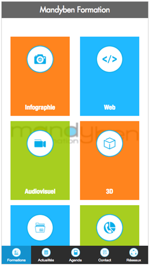 Mandyben Formation – Formations Multimédia(圖1)-速報App
