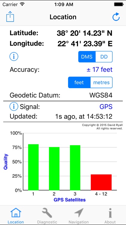 GPS Diagnostic - Satellite Test Tool & Coordinates screenshot-0