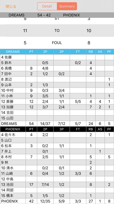 HOOP i バスケットボール スコア screenshot1