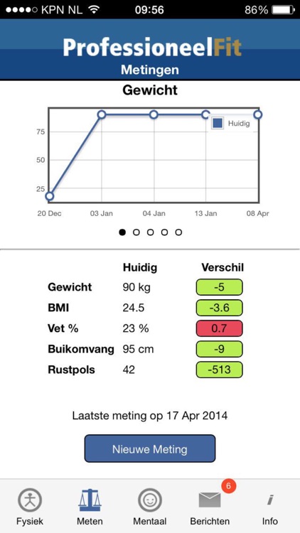 ProfessioneelFit screenshot-3