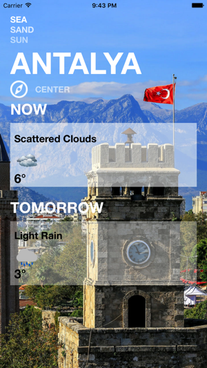 Antalya Live Weather