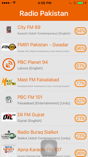 Radio Pakistan - Radio PK(ریڈیو پاکستان)(圖1)-速報App