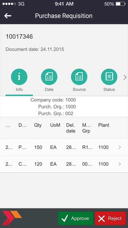 Purchase Requisition Approvals