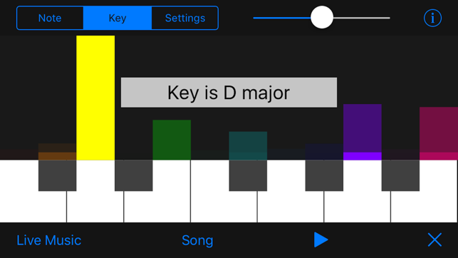 What Key(圖1)-速報App