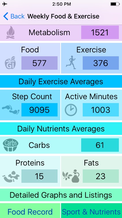 CarbandMove -Food & Exercise Tracking for Health screenshot-3