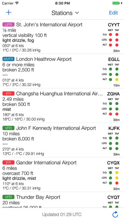 Minimums - METAR/TAF Analysis & Notifications
