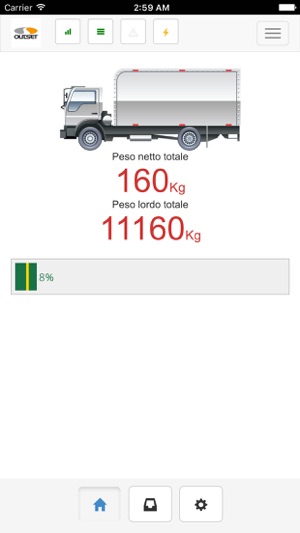 Lanx NEXT Onboard Weighing Solution